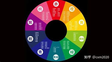 杏色五行|五行所属的颜色及选车的颜色